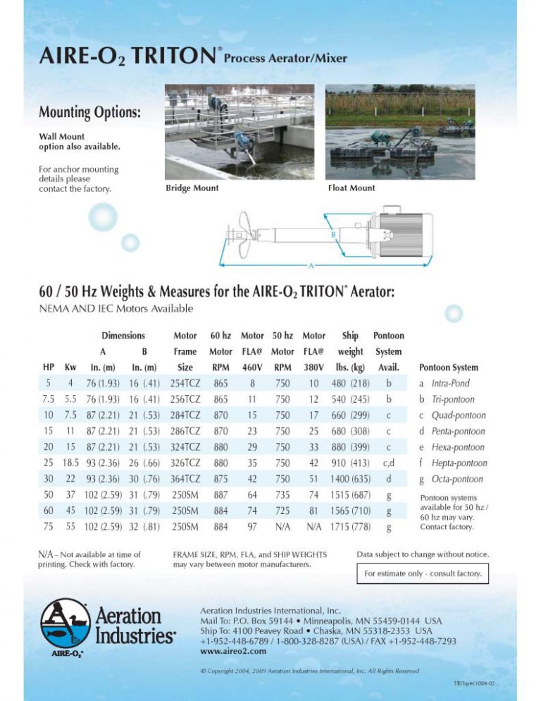 AIRE-O2 TRITON® PROCESS AERATOR/MIXER - Uscorp